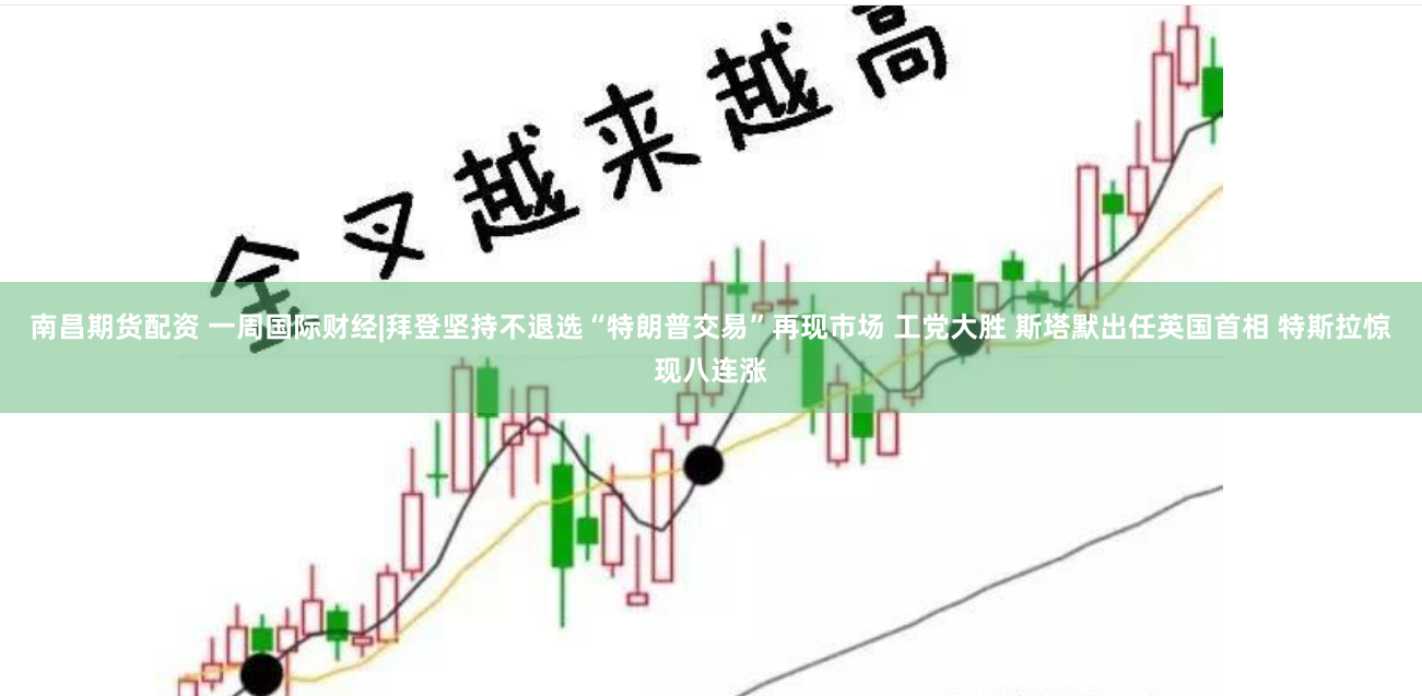 南昌期货配资 一周国际财经|拜登坚持不退选“特朗普交易”再现市场 工党大胜 斯塔默出任英国首相 特斯拉惊现八连涨