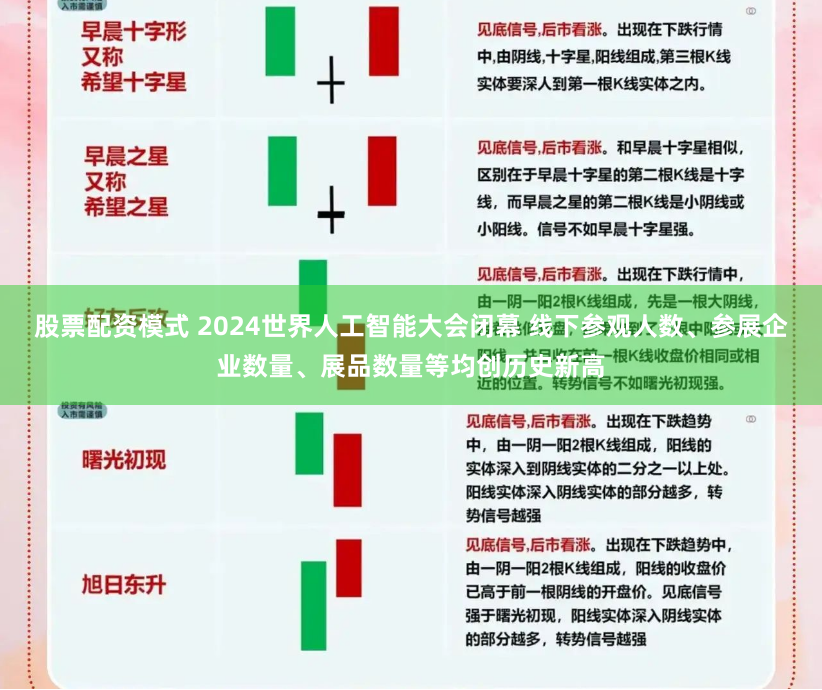 股票配资模式 2024世界人工智能大会闭幕 线下参观人数、参展企业数量、展品数量等均创历史新高