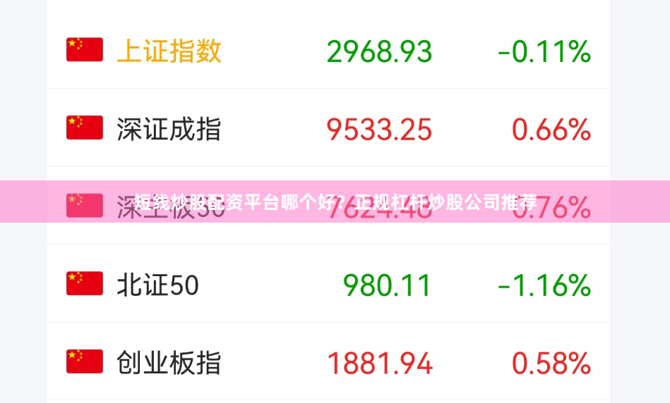 短线炒股配资平台哪个好?正规杠杆炒股公司推荐