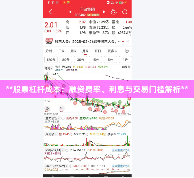 **股票杠杆成本：融资费率、利息与交易门槛解析**