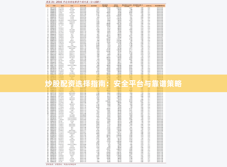 炒股配资选择指南：安全平台与靠谱策略