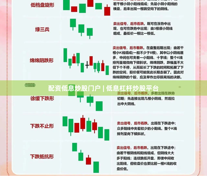 配资低息炒股门户 | 低息杠杆炒股平台